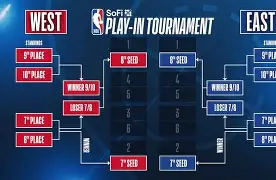 关于刚刚！NBA季后赛赛后攻防权衡清晨达拉斯独行侠手感冰凉，蒂姆连续五场比赛得分超过突破纪录的信息