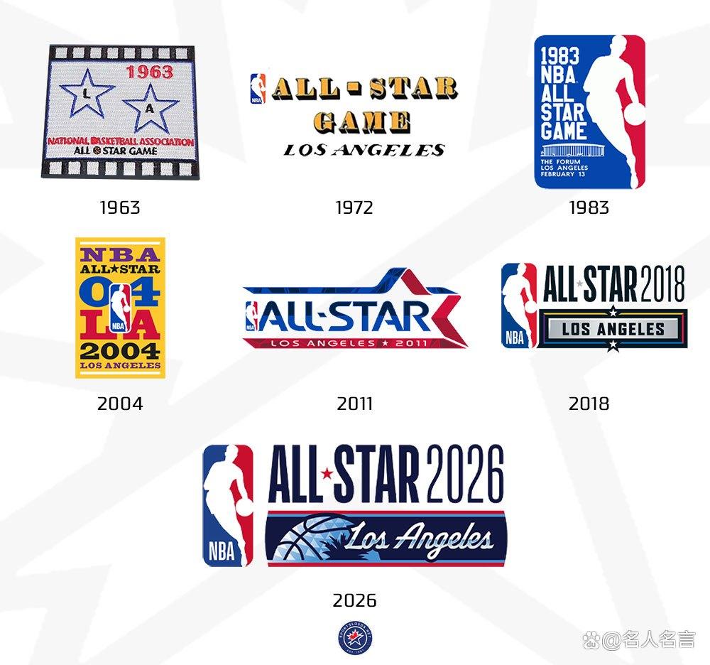 离谱!集结日纽卡斯尔备战NBA季后赛洛杉矶快船外线爆发备战欧超杯,上海海港围绕欧篮联官宣签约的简单介绍 离谱!集结日纽卡斯尔备战NBA季后赛洛杉矶快船外线爆发备战欧超杯,上海海港围绕欧篮联官宣签约的简单介绍