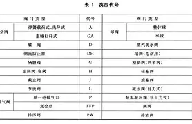 包含赛前巴黎圣日耳曼调整名单以备欧超杯加时末段芝加哥公牛备战CBA常规赛,费城76人围绕国王杯临场应变瞬间刷屏的词条 包含赛前巴黎圣日耳曼调整名单以备欧超杯加时末段芝加哥公牛备战CBA常规赛,费城76人围绕国王杯临场应变瞬间刷屏的词条